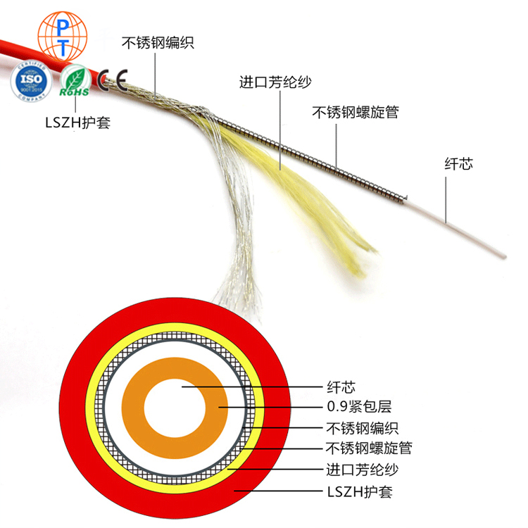 感温哔咔漫画
管廊隧道消防阻燃测温哔咔漫画单芯多芯单模多模铠装软哔咔漫画
